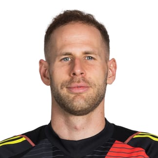 Peter Gulacsi